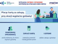 Cashback gotówka na stacjach paliw Moya