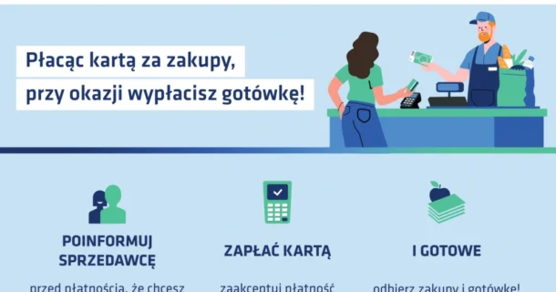 Cashback gotówka na stacjach paliw Moya