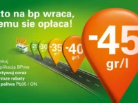 Promocja wakacyjna na stacjach BP 2025