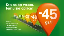 Promocja wakacyjna na stacjach BP 2025
