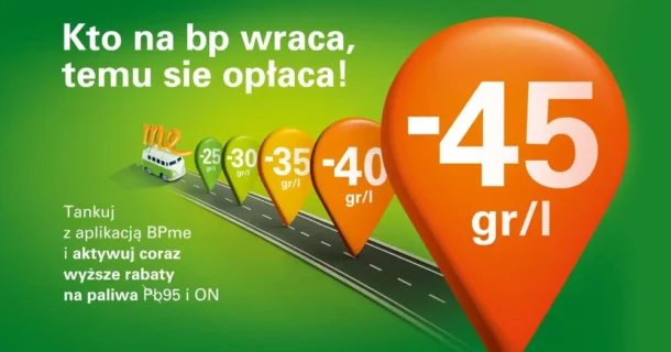 Promocja wakacyjna na stacjach BP 2025