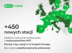 E100 +450 nowych stacji